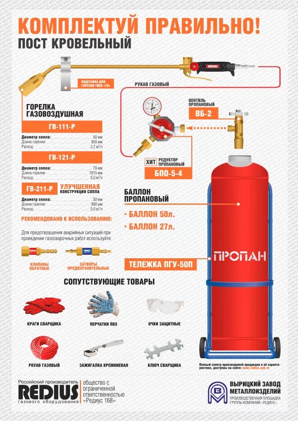 Подключение кровельной горелки к газовому баллону Печатные и рекламные материалы