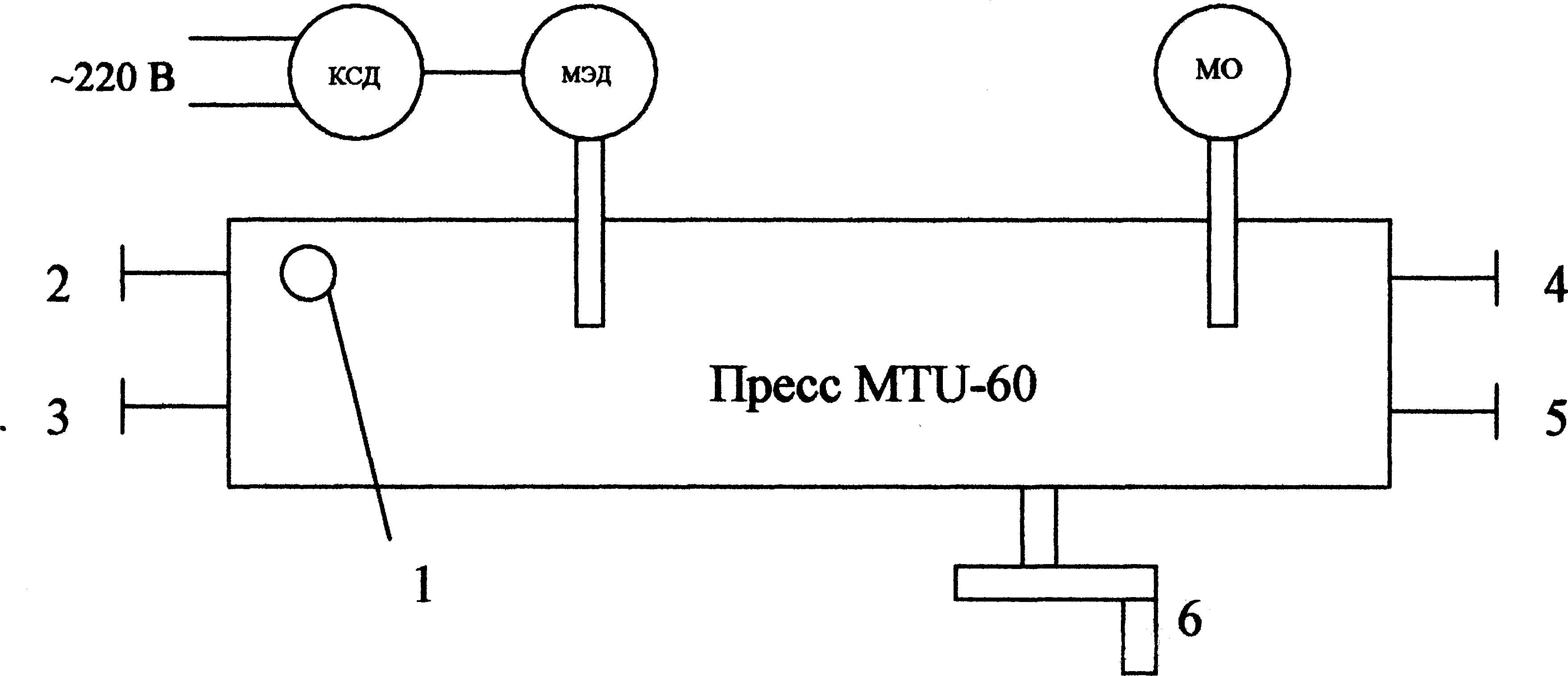 Подключение ксд 4 Методические указания по проведению лабораторно-практических работ для студентов