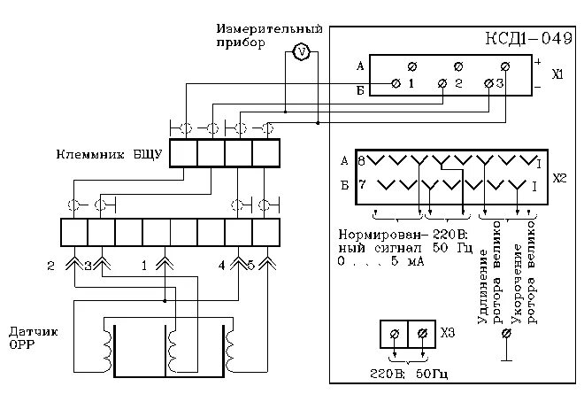 Подключение ксд 4 Измерение состава газовых смесей.