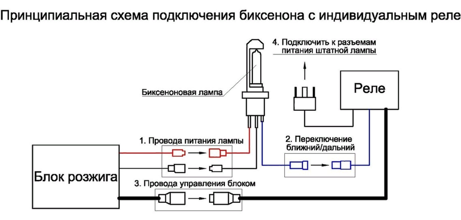 Подключение ксенона через реле Биксенон: в чем отличия ксенона и биксенона Wesem-light