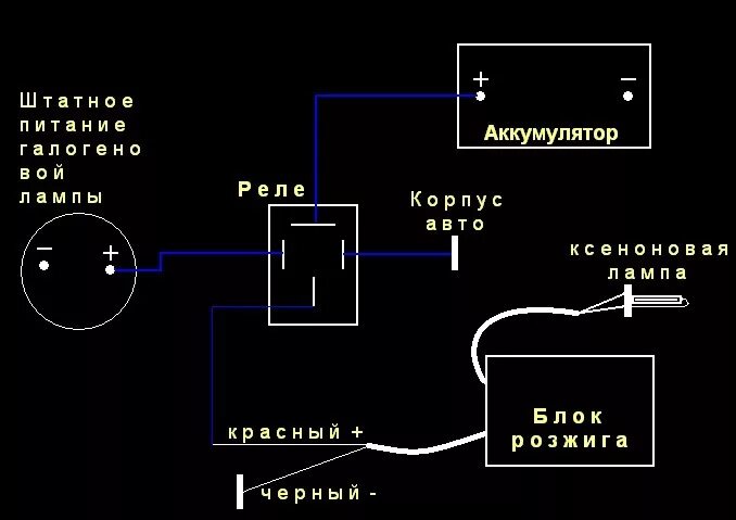 Подключение ксенона через реле ксенон в задний ход - Lada 21104, 1,7 л, 2002 года тюнинг DRIVE2