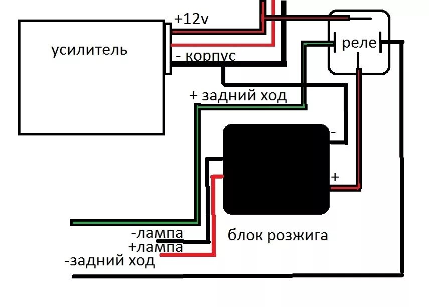 Подключение ксенона через реле установил ксенон в задний ход - Peugeot Partner, 1,4 л, 2007 года тюнинг DRIVE2