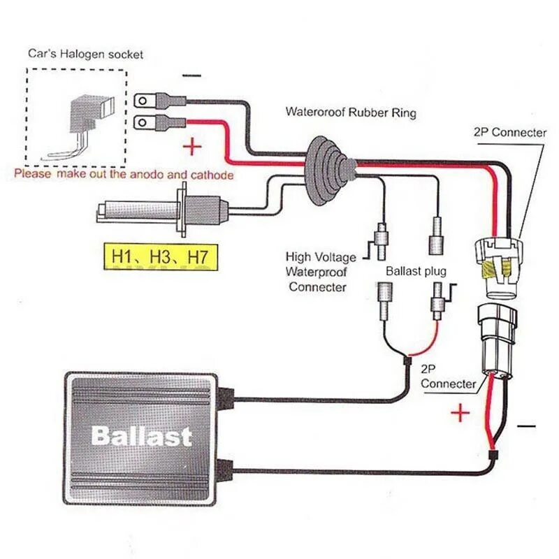 Подключение ксеноновых фар Digitalboy 12 В 55 Вт H3 ксеноновая лампа автомобилей балласт комплект авто ламп