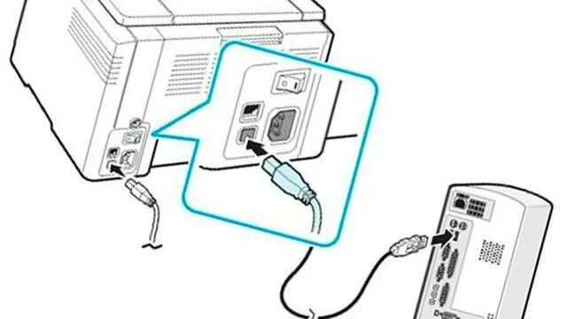 Подключение ксерокса к компьютеру Пошаговая инструкция, как пользоваться ксероксом, настроить его и подключить к к