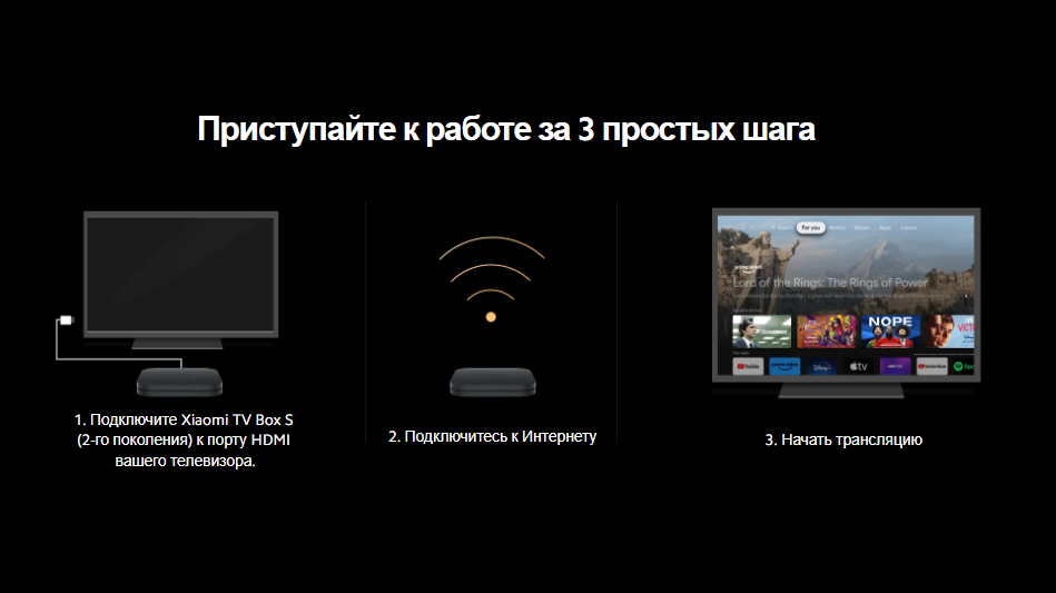 Подключение ксиоми к телевизору Смарт-приставка Xiaomi TV Box S 2nd Gen 2/8 черная (PFJ4167RU) - купить в Jmarke