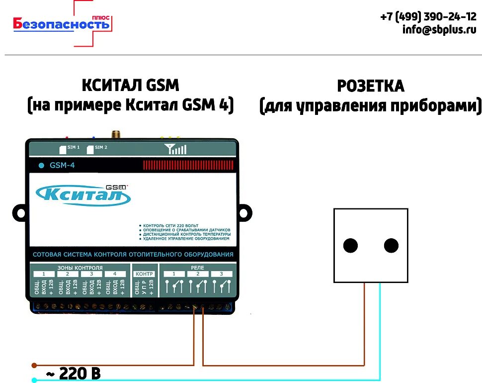 Подключение кситал к котлу Управление электрическими приборами с Кситал