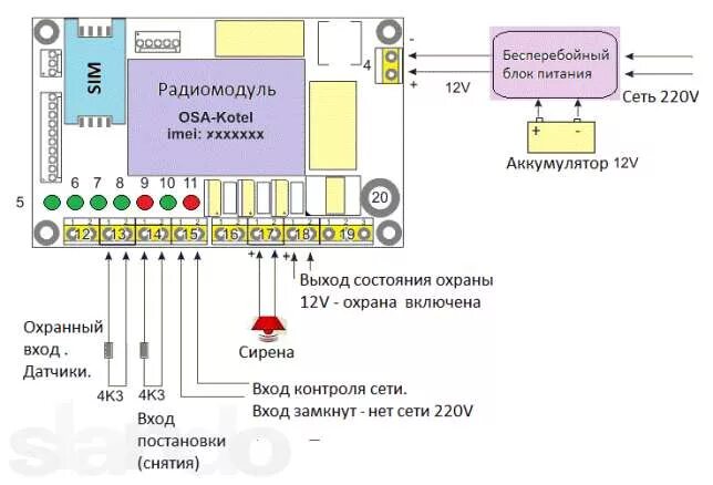 Подключение кситал к котлу Всё про GSM-модули для котла отопления: функции контроллера, популярные модели, 