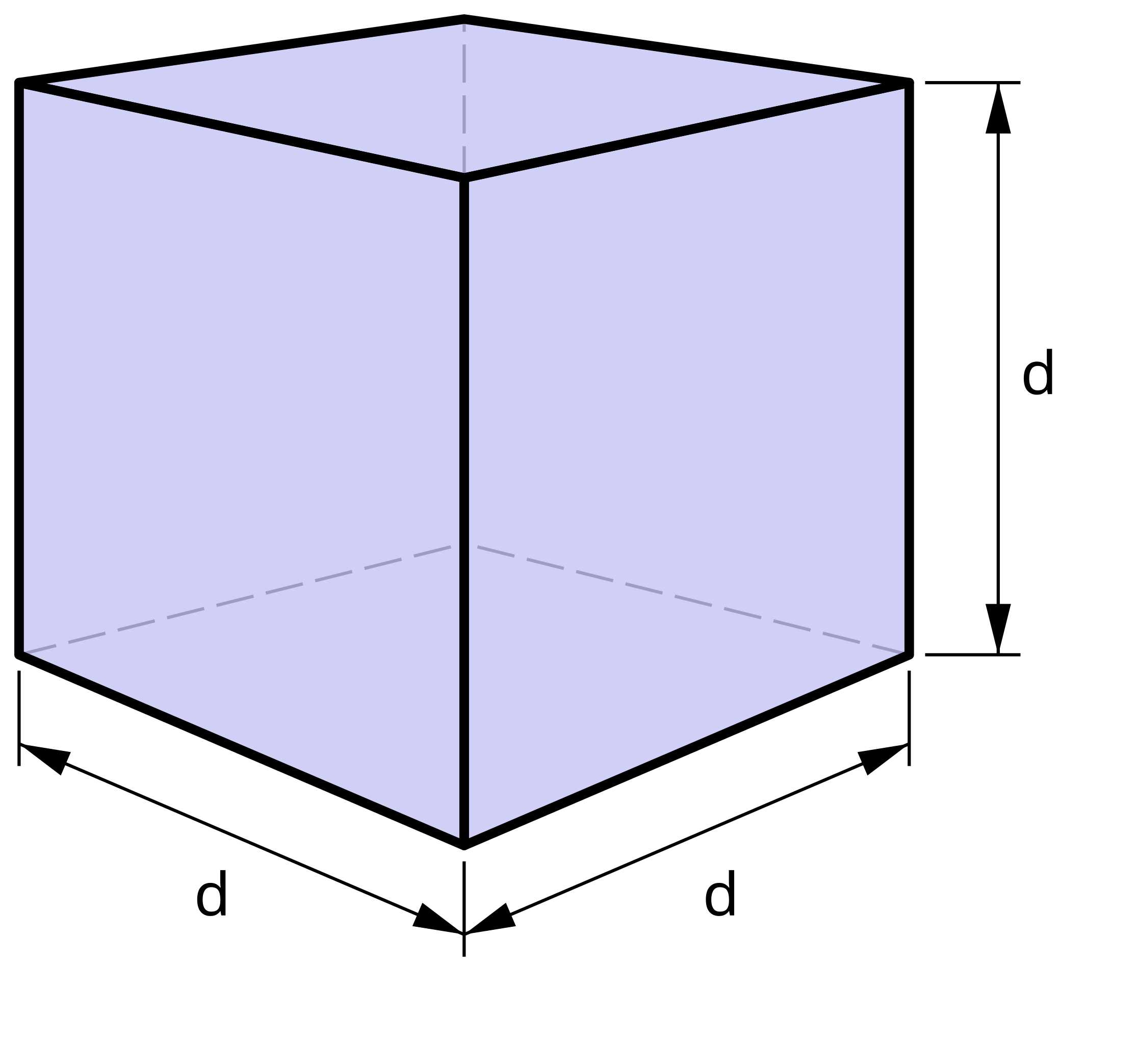 Подключение куб 1 Файл:Cube.svg - Википедия