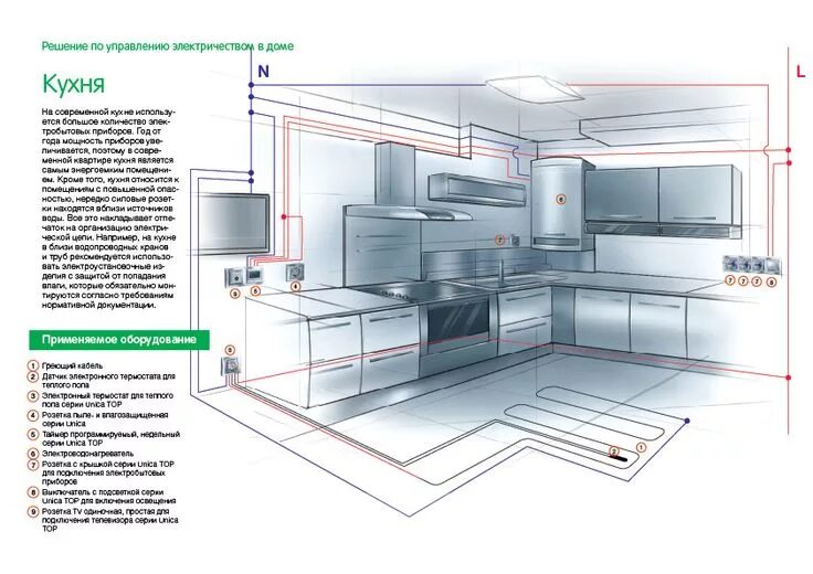 Подключение кухни к электричеству Pin on elektros pajungimai
