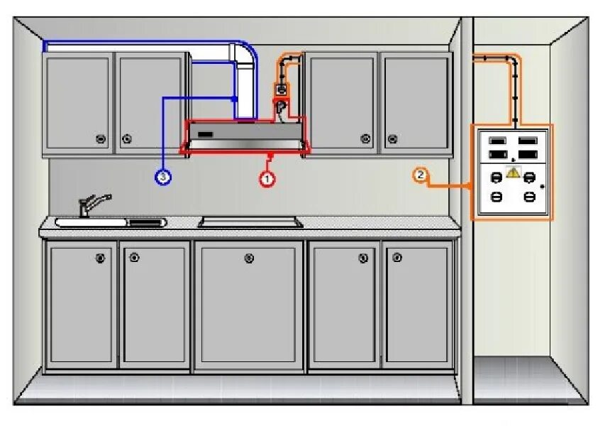 Подключение кухни к электричеству Провод для газовой плиты фото - DelaDom.ru