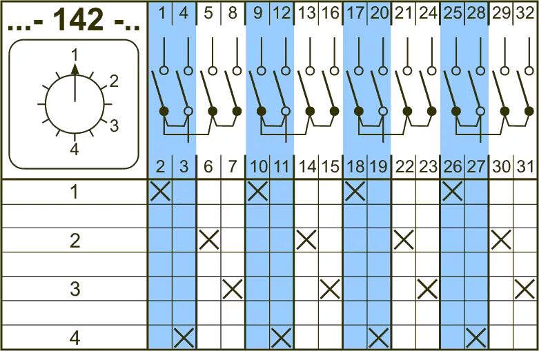Подключение кулачкового переключателя на 3 положения 4 - полюсные (Схема № 142) - Проект