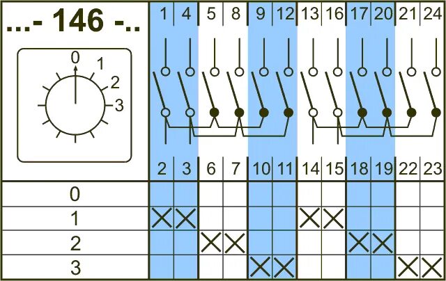 Подключение кулачкового переключателя на 3 положения 4 - полюсные (Схема № 146) - Проект