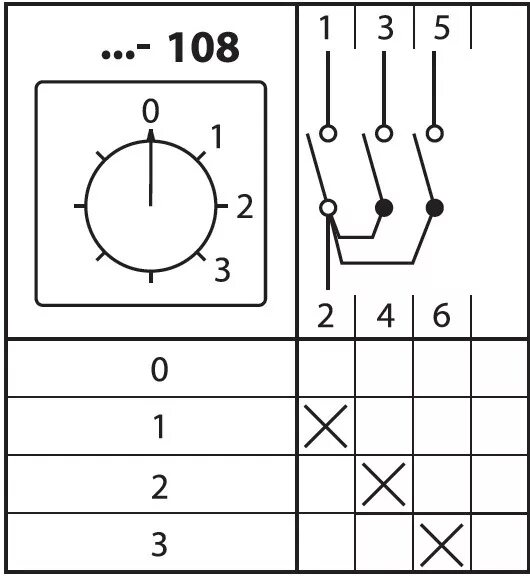 Подключение кулачкового переключателя на 3 положения КПУ11-25/108 (0-1-2-3 1р) TDM, Кулачковые переключатели КПУ, интернет магазин, М