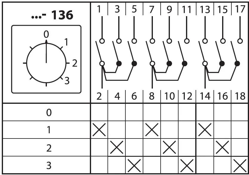 Подключение кулачкового переключателя на 3 положения КПУ11-25/136 (0-1-2-3 3р) TDM, Кулачковые переключатели КПУ, купить, Москва, www