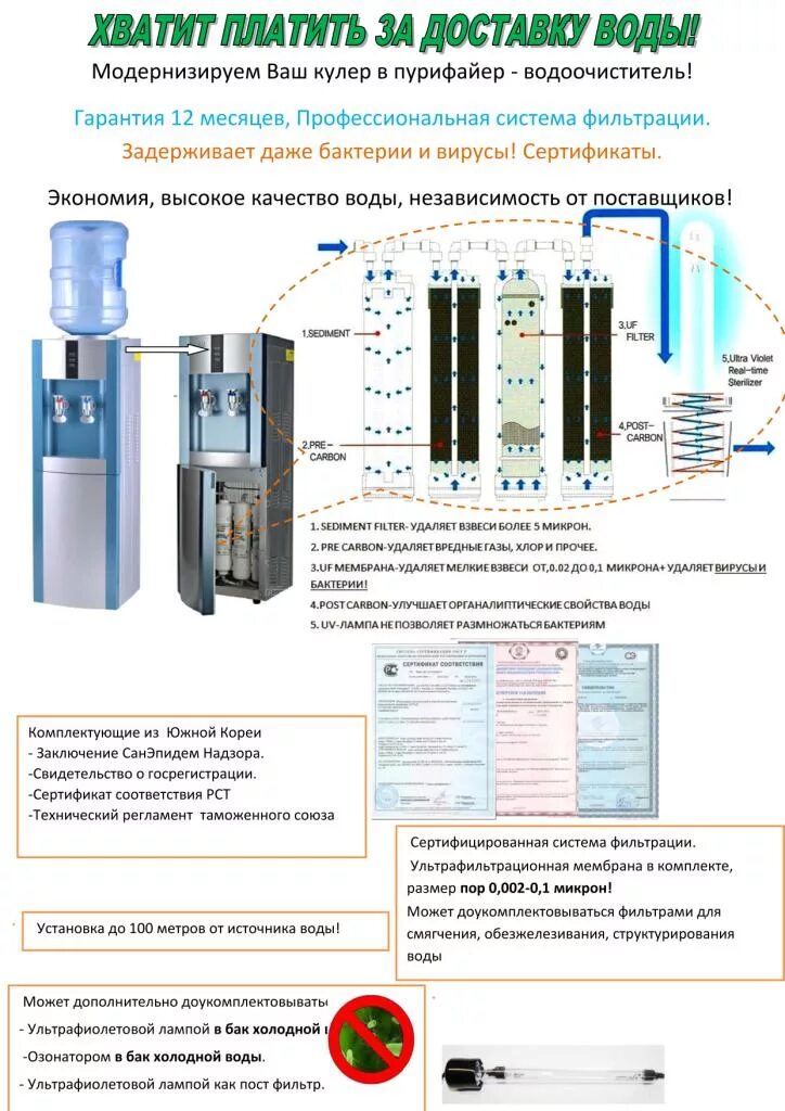 Подключение кулера для воды Купить Из кулера для бутылей, сделаем Пурифайер в Санкт Петербурге по выгодной ц