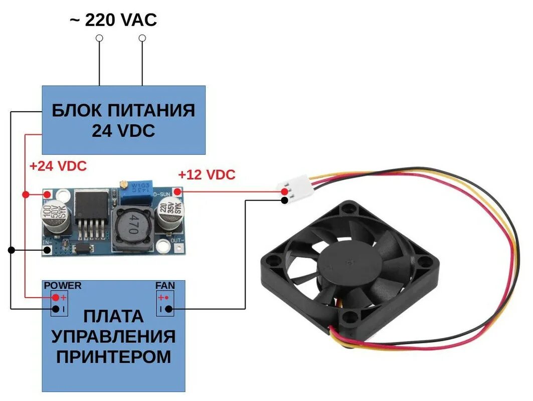 Подключение кулера к блоку питания 12v Подключение 3х и 4х проводного вентилятора - UNI Форум