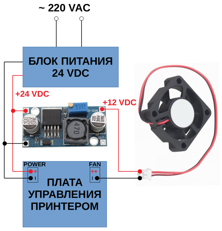 Подключение кулера к блоку питания 12v Подключение вентиляторов 12В при питании 24В - UNI Форум