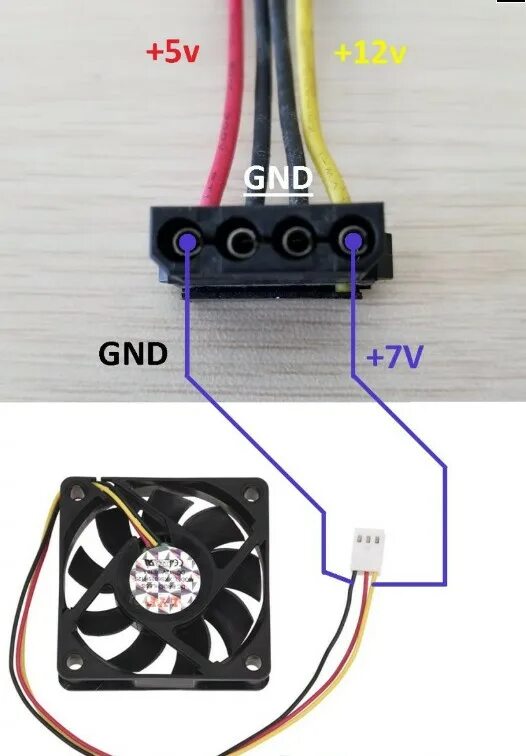 Подключение кулера к блоку питания 12v Ответы Mail.ru: Шум от работы блока питания?
