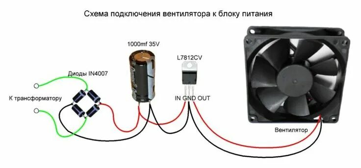 Подключение кулера к блоку питания 12v Регулируемый блок питания своими руками Вентилятор, Электроника, Радиолюбитель