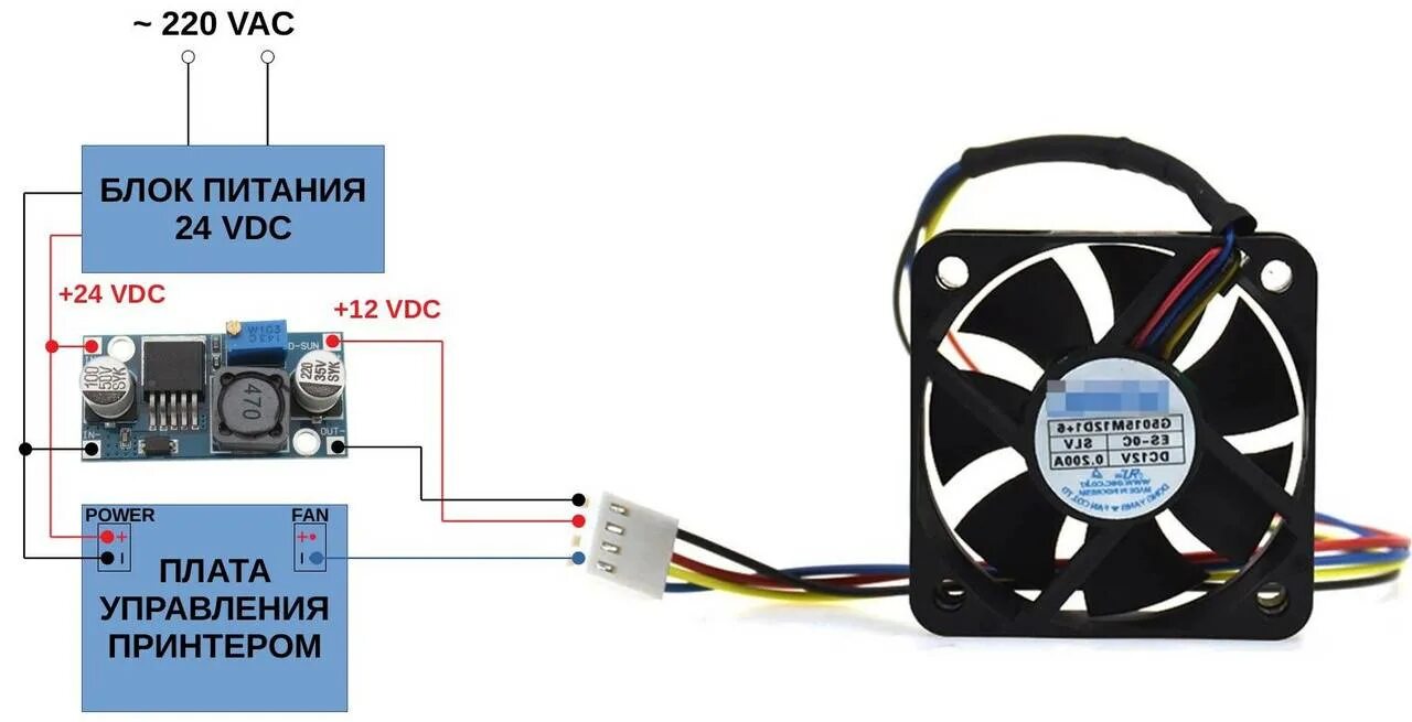 Подключение кулера к блоку питания 12v Как подключить кулер к блоку питания: найдено 90 изображений