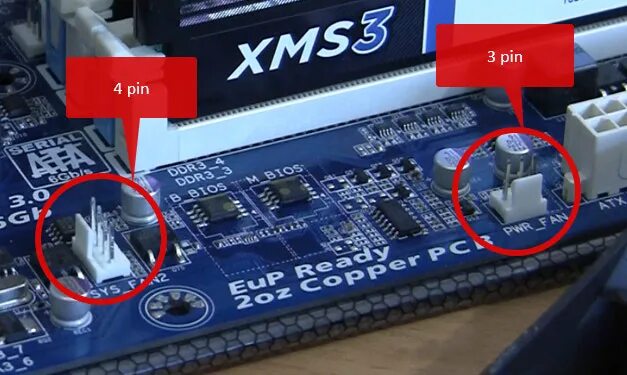 Подключение кулера к материнской плате 3 pin Виды охлаждения компьютера и правильная установка Апгрейд центр HYPERPC