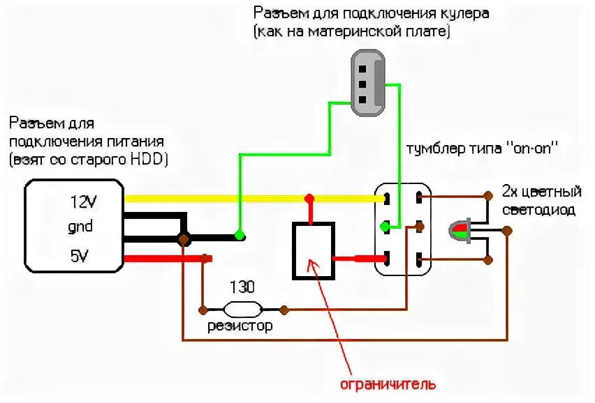 Подключение кулера компьютера Переключатель питания кулера