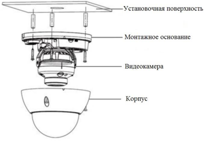 Подключение купольной камеры BOLID VCI-280-01 - уличная купольная 8МП IP-камера с PoE и моторизированным объе