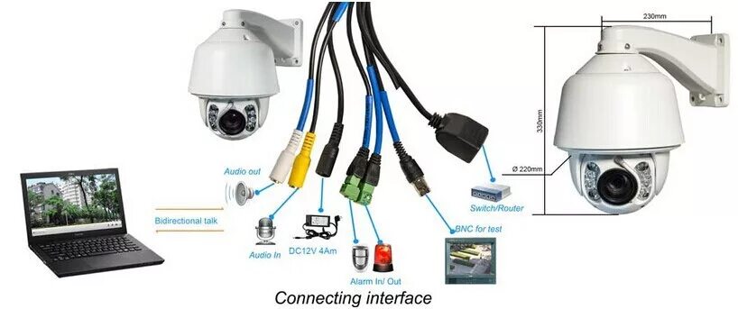 Подключение купольной камеры видеонаблюдения Hikvision Cctv Camera Circuit Diagram