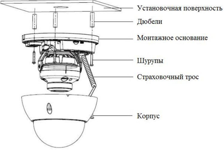 Подключение купольной камеры видеонаблюдения BOLID VCI-242 - уличная купольная 4МП IP-камера с PoE