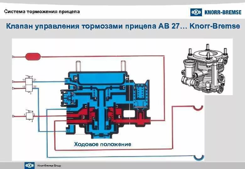 Подключение кутп 2 Картинки ПРИНЦИП РАБОТЫ КРАНА ПРИЦЕПА