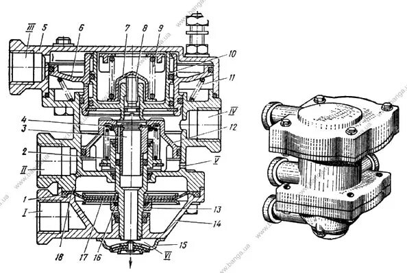 Подключение кутп 2 Глава 3.7.2. Тормоза автомобилей КамАЗ 6x6 Часть 2