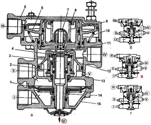 Подключение кутп 2 Trailer brakes KAMAZ