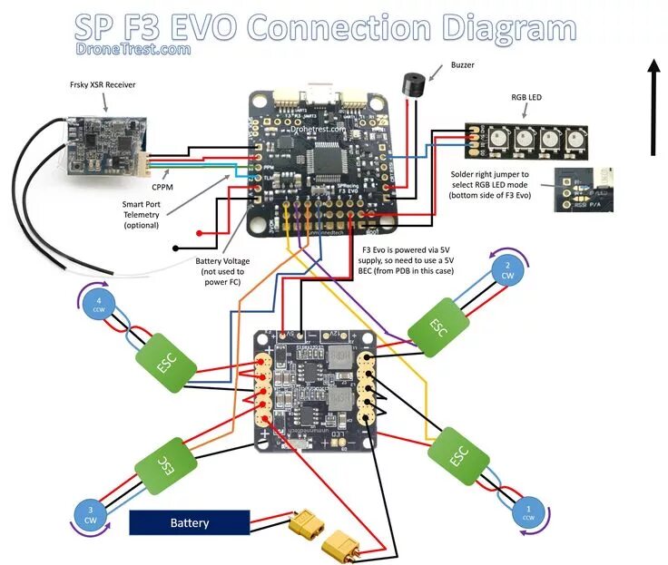 Подключение квадрокоптера к телефону SPracing F3 Evo connection diagram Electronic circuit projects, Electronic circu