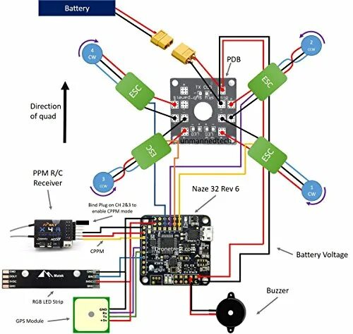 Подключение квадрокоптера к телефону Купить радиоуправляемые двигатели DroneAcc DroneAcc Naze 32 Flight Controller Bo