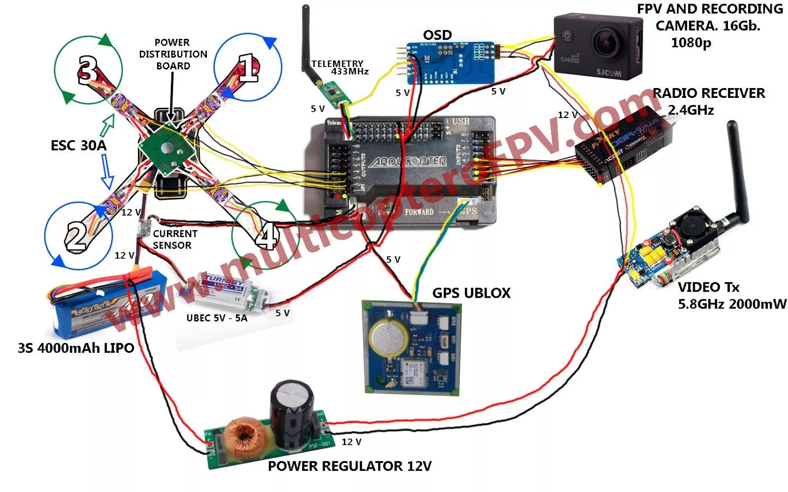 Подключение квадрокоптера к телефону Drones, Drones caseros, Proyectos de arduino