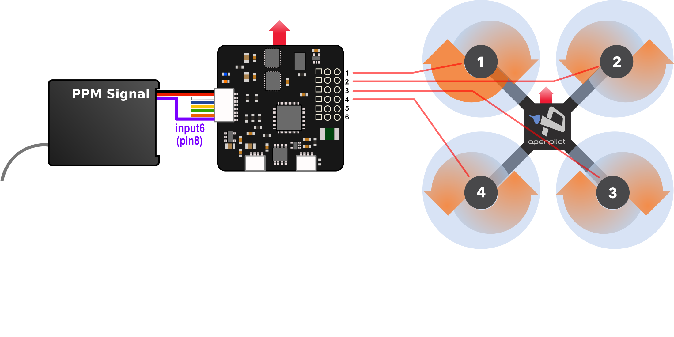 Подключение квадрокоптера к телефону drone - How to use Arduino as RC Receiver - Arduino Stack Exchange