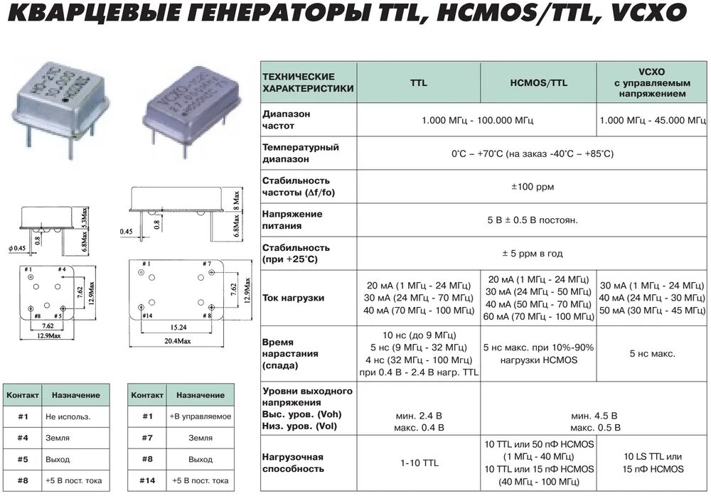 Подключение кварцевого генератора Подключить кварц: найдено 82 картинок