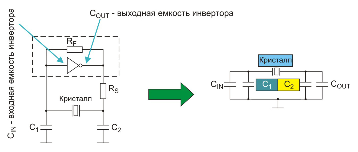 Подключение кварцевого генератора схема Кварцевые резонаторы Abracon