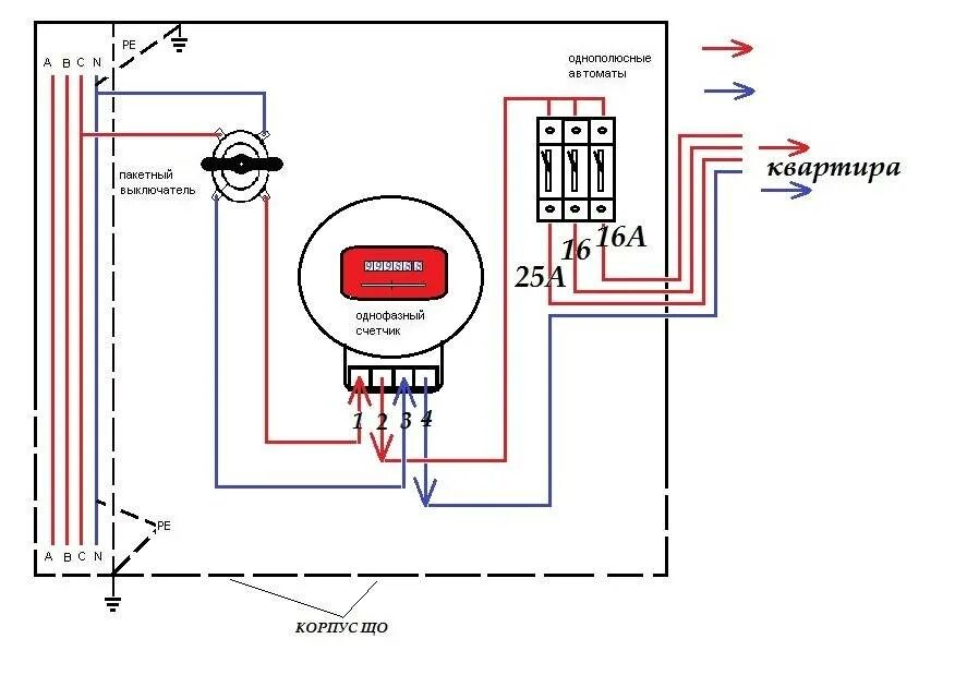 Подключение квартирного счетчика Подключение однофазного электросчетчика - схема подключения