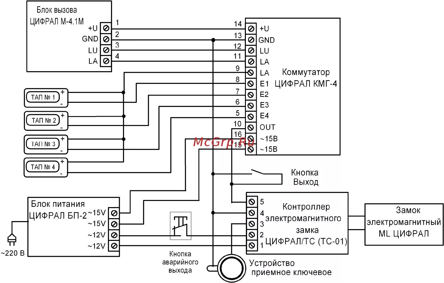 Подключение квартиры на домофоне cyfral Цифрал M-2.1M Инструкция по эксплуатации онлайн 19/21 282734