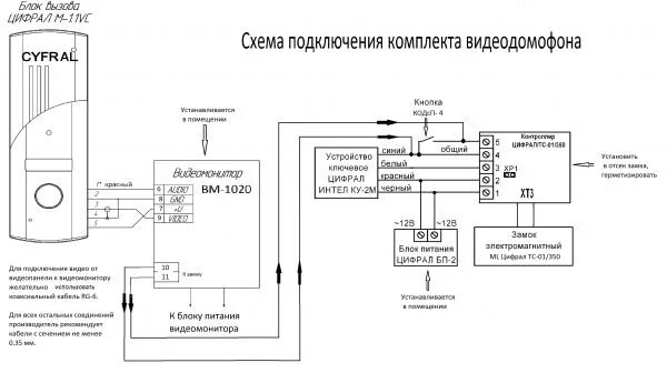 Подключение квартиры на домофоне cyfral Комплект видеодомофона с электронным замком в частный дом - Самый экономичный дл