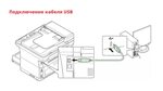 Подключение kyocera к компьютеру Kyocera fs 1025mfp сканирование - Telegraph