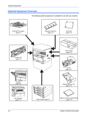 Подключение kyocera к компьютеру Kyocera KM 2550 User Manual