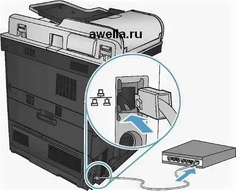 Подключение kyocera к компьютеру Подключение устройства и установка ПО на HP LaserJet Enterprise 700 M775