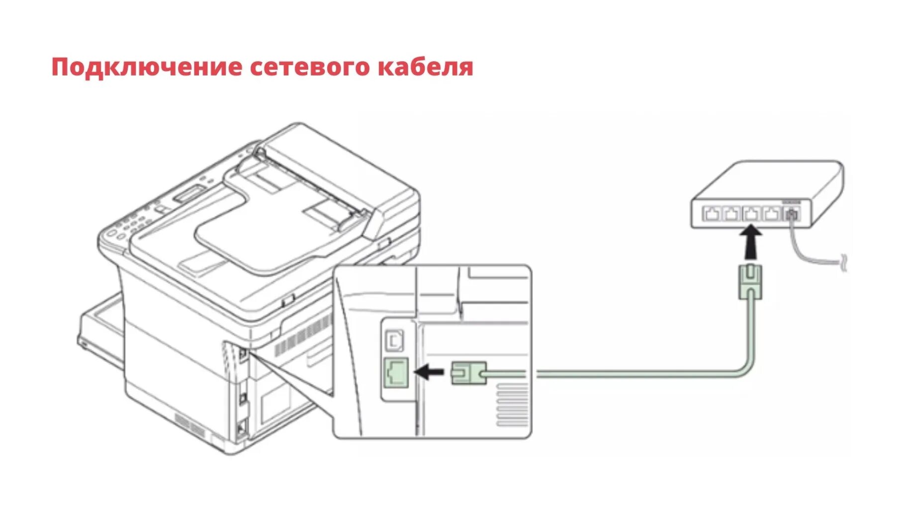 Подключение kyocera к компьютеру Настройки принтера Kyocera FS-1025MFP