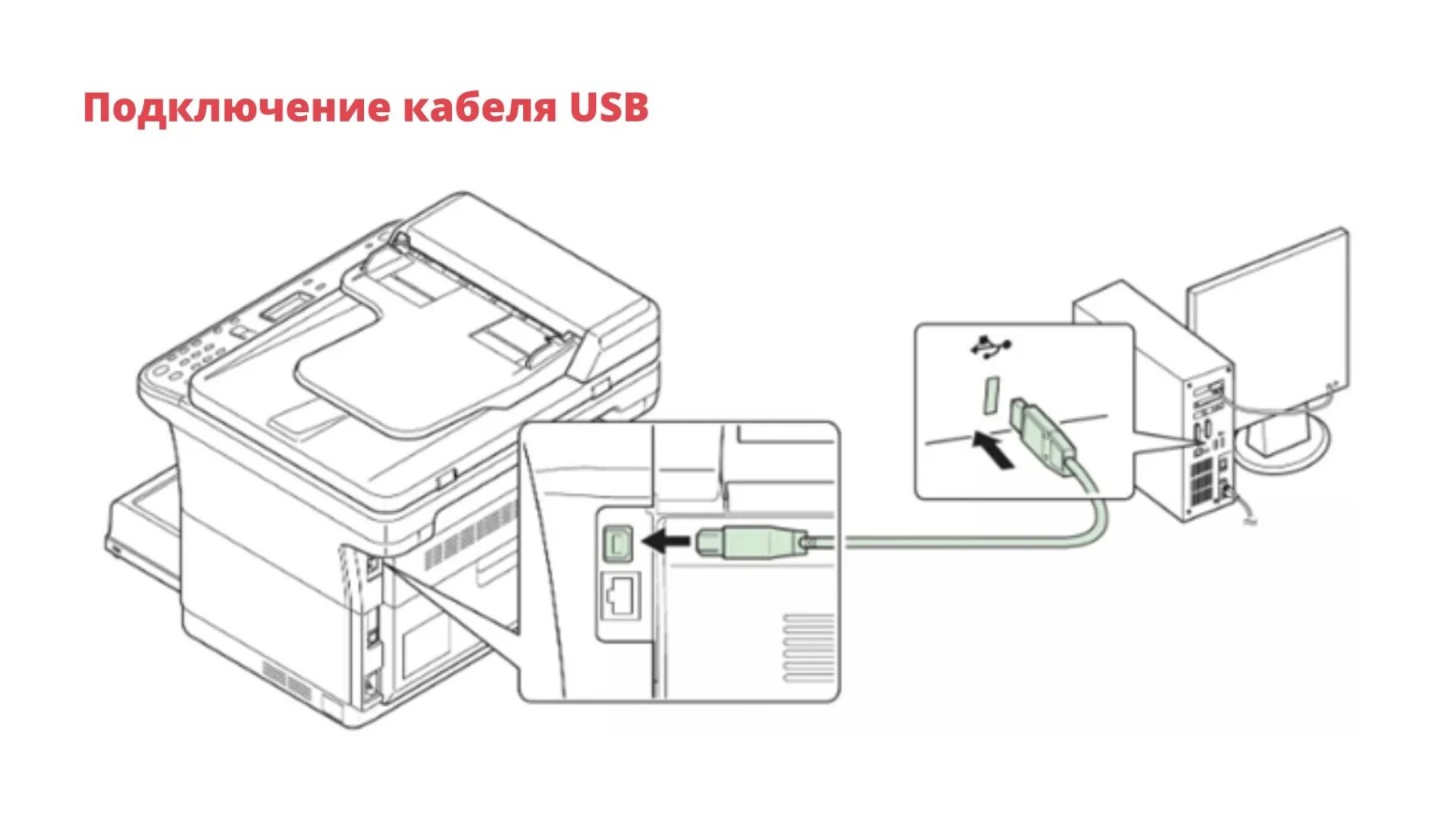 Подключение kyocera к компьютеру Настройки принтера Kyocera FS-1025MFP