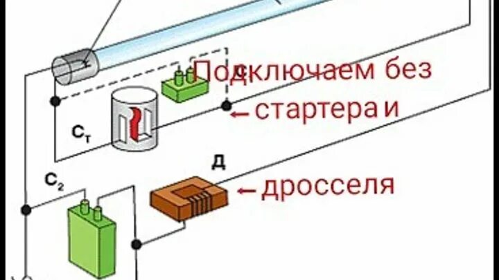 Подключение ламп без стартера Видео Подключаем люминесцентную лампу без стартера и дросселя. OK.RU