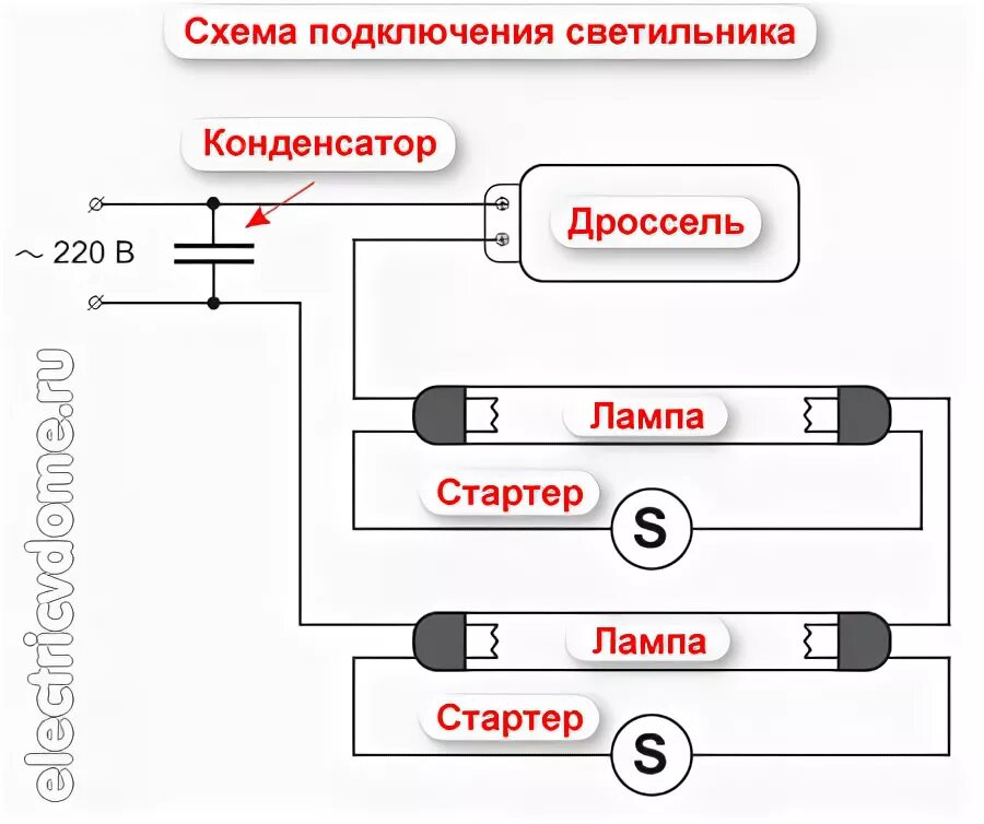 Подключение ламп без стартера Стартер для люминесцентных ламп. Как проверить стартер люминесцентной лампы