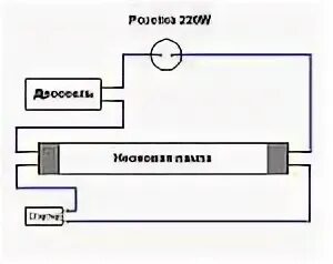 Подключение ламп без стартера Схема подключения люминесцентных ламп: с дросселем, стартером, без них