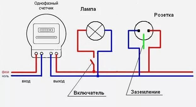 Как подключить выключатель и розетку от одного провода фото Art-and-Stone.ru